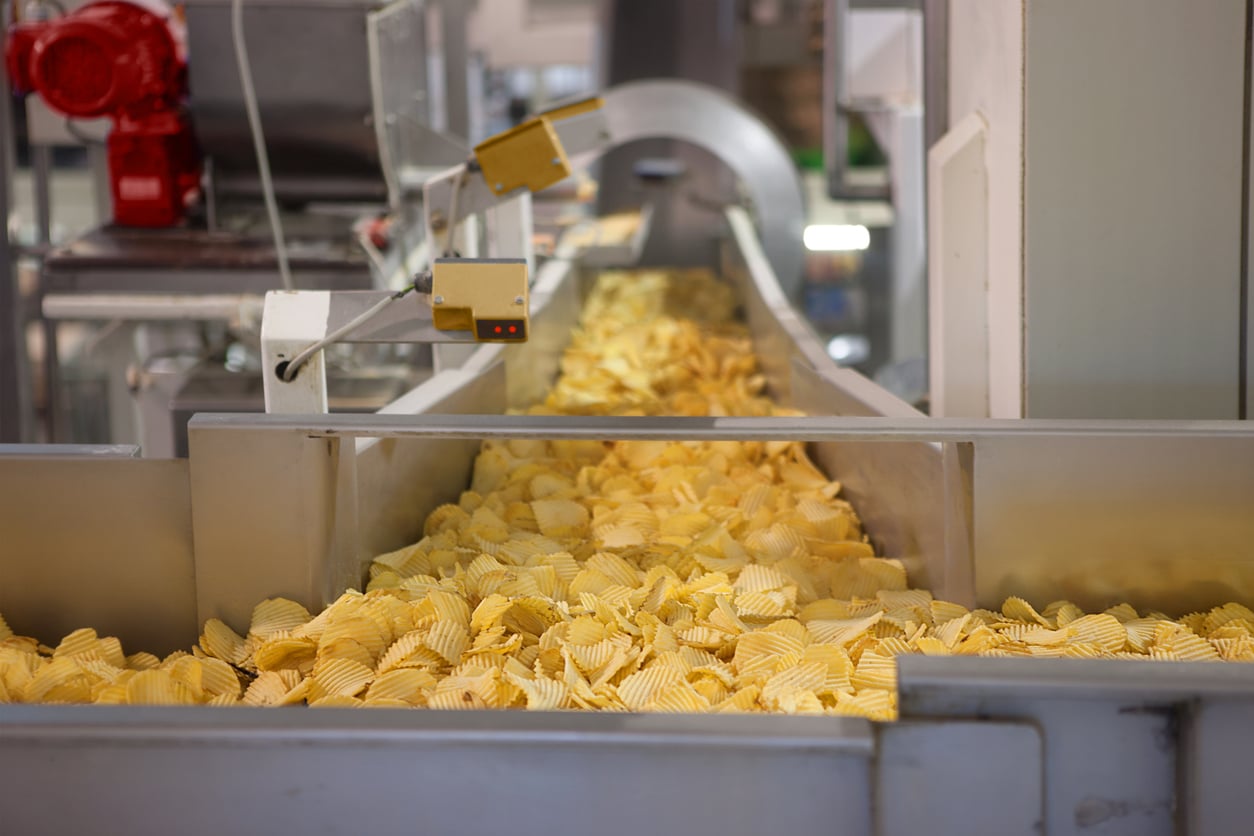 Food Industry Executive Recruiters in Indianapolis